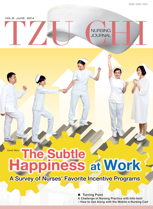 vol.8 The Subtle Happiness at Work - A Survey of Nurses' Favorite Incentive Programs